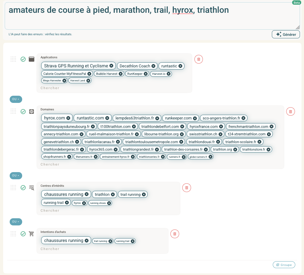 Du bon usage de l&rsquo;IA dans la publicité digitale