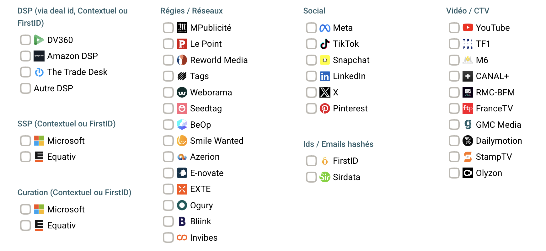 Implcit peut cibler les personas marketing sur toutes les plateformes digitales